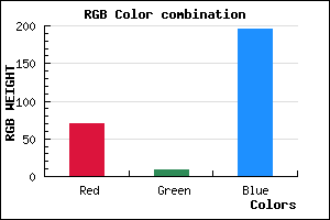 rgb background color #4609C3 mixer