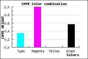 #47006E color CMYK mixer