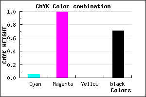 #47014B color CMYK mixer