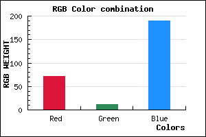 rgb background color #470CBE mixer