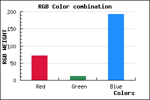 rgb background color #470CC0 mixer