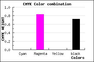 #470C47 color CMYK mixer