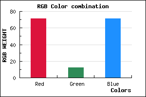 rgb background color #470C47 mixer