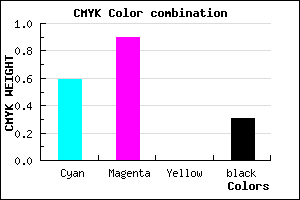 #4711AF color CMYK mixer