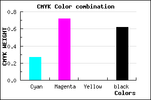 #471B61 color CMYK mixer