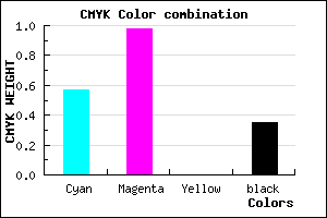 #4703A5 color CMYK mixer