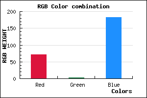 rgb background color #4703B7 mixer