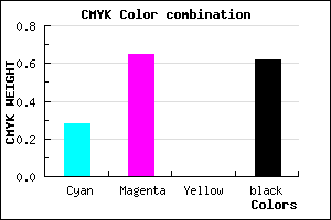#472262 color CMYK mixer