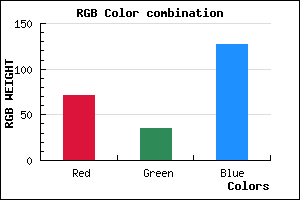 rgb background color #47237F mixer