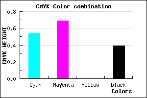 #47309C color CMYK mixer