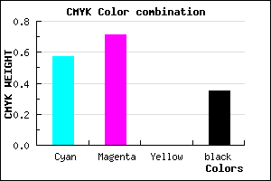 #4731A7 color CMYK mixer