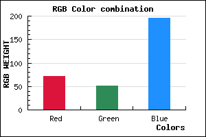 rgb background color #4733C3 mixer