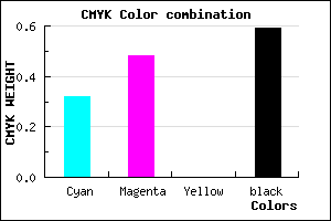 #473668 color CMYK mixer