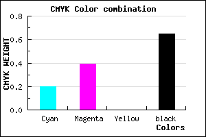 #473659 color CMYK mixer