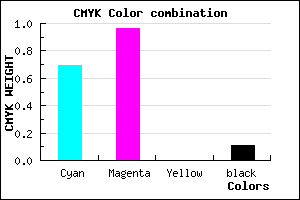 #4708E4 color CMYK mixer