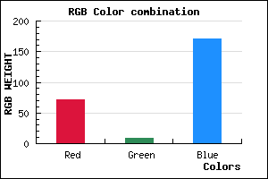 rgb background color #4709AB mixer