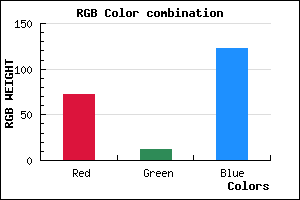 rgb background color #480C7B mixer