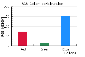 rgb background color #480F97 mixer