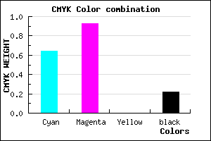 #480FC8 color CMYK mixer