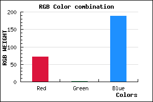 rgb background color #4802BC mixer