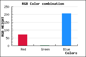 rgb background color #4802CF mixer