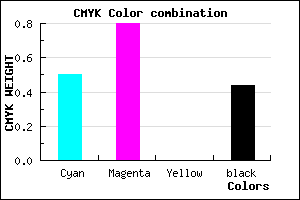 #481D90 color CMYK mixer