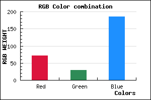 rgb background color #481DB9 mixer