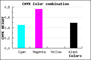 #481F83 color CMYK mixer