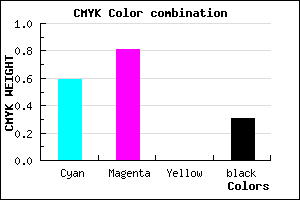 #4821AF color CMYK mixer