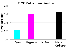 #48245D color CMYK mixer
