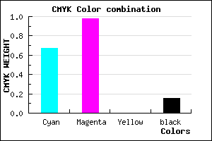 #4804D8 color CMYK mixer