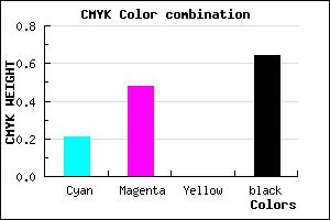 #482F5B color CMYK mixer