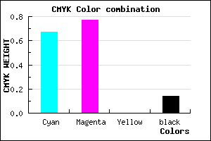 #4832DC color CMYK mixer