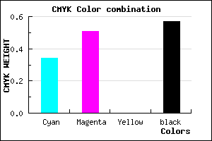 #48356D color CMYK mixer