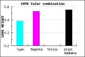 #483674 color CMYK mixer