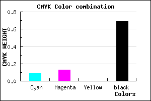 #48454F color CMYK mixer