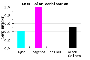 #49007C color CMYK mixer