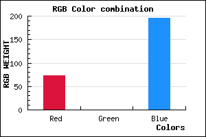 rgb background color #4900C4 mixer