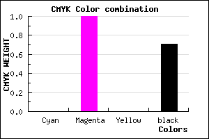 #490049 color CMYK mixer