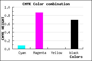 #490A4F color CMYK mixer
