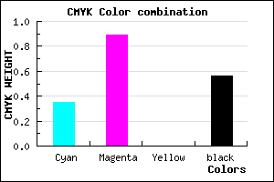 #490C70 color CMYK mixer
