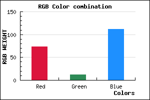 rgb background color #490C70 mixer