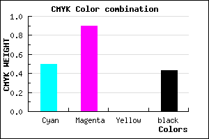 #490E92 color CMYK mixer