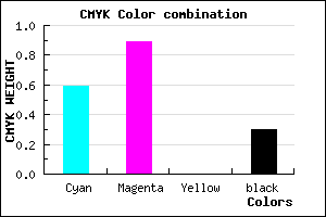 #4913B3 color CMYK mixer