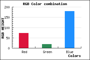 rgb background color #4913B3 mixer