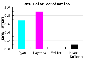 #491AE5 color CMYK mixer