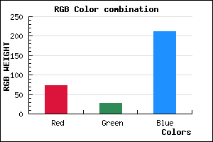 rgb background color #491CD4 mixer