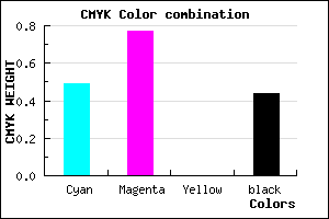 #49208E color CMYK mixer