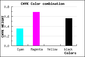 #492371 color CMYK mixer