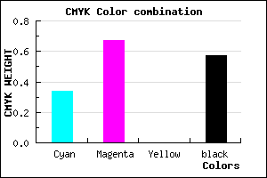 #49246E color CMYK mixer